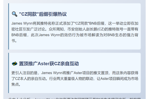 交易员James Wynn更名并置顶推广Aster
