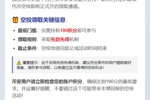 币安：今日 15:00 可领取 Alpha 空投，门槛为 190 积分