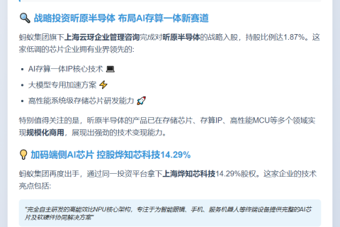 蚂蚁加速芯片布局，投资昕原半导体等