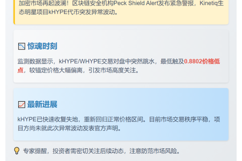kHYPE脱锚后回升