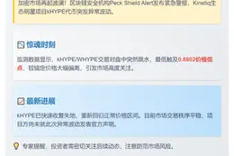 kHYPE脱锚后回升