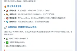 1345美元本金翻98倍，Meme币trillions暴赚