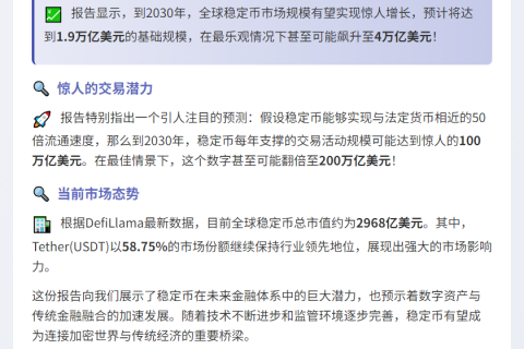 花旗：2030年稳定币或达4万亿