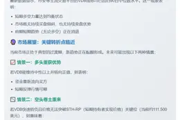 多空均衡，趋势酝酿