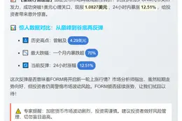 FORM币价突破1美元，月跌超70%