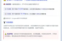 ETH 跌破 3825 美元将清算 11.4 亿多单