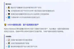 Hyperliquid主网上线，USDH为首个现货资产