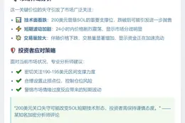 SOL跌破200美元