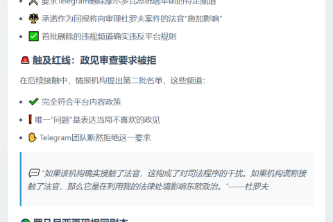法国情报机构施压Telegram遭拒