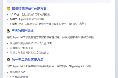 HyperLiquid分发Hypurr NFT