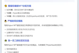 HyperLiquid分发Hypurr NFT