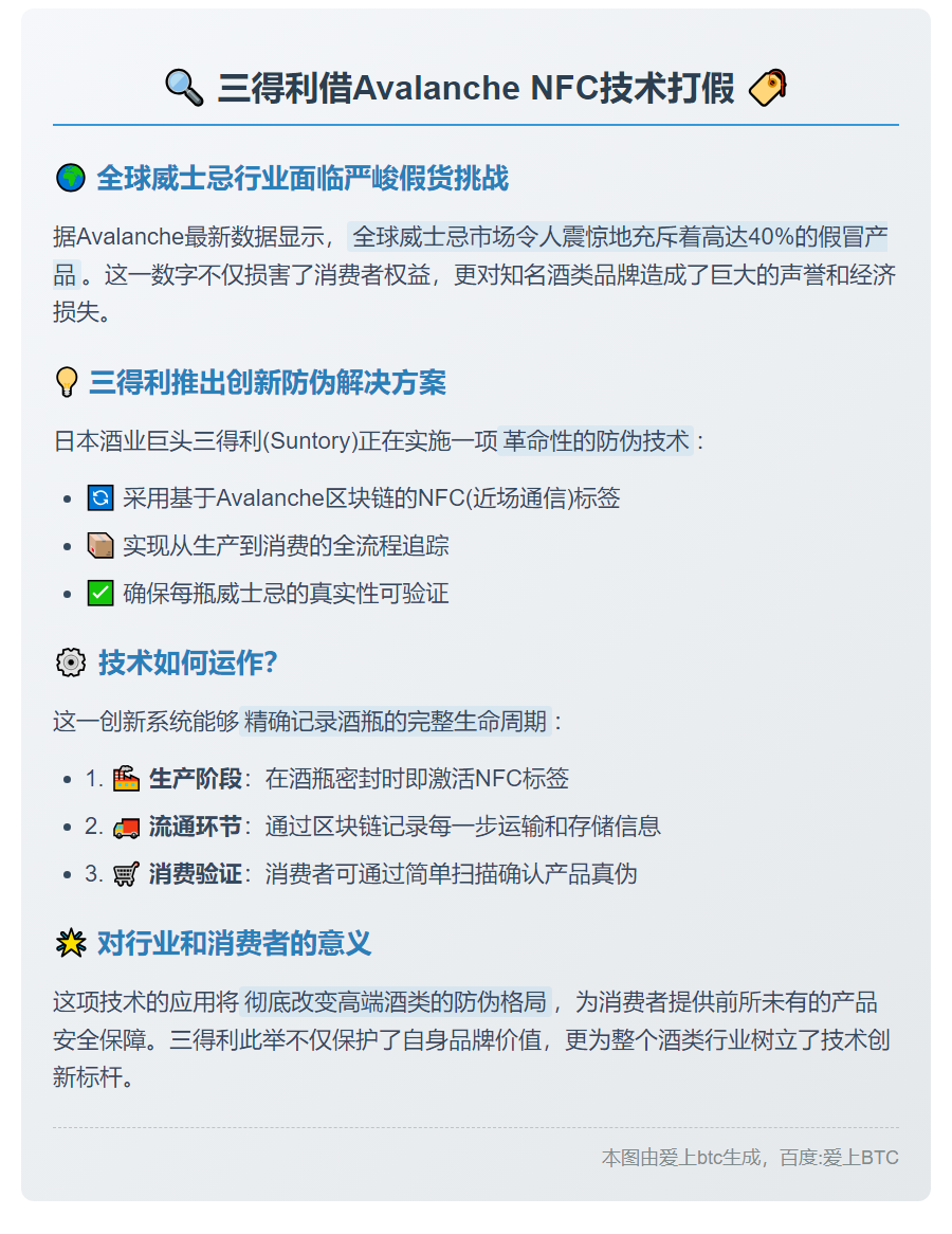 三得利借Avalanche NFC技术打假