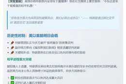 特朗普：中东和平协议必成