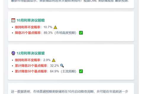 美联储10月降息概率近90%