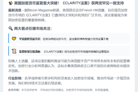 美议员：加密法案获两党压倒性支持