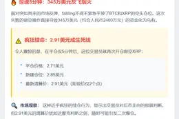 "内幕交易员"止损BTC、XRP空单亏345万