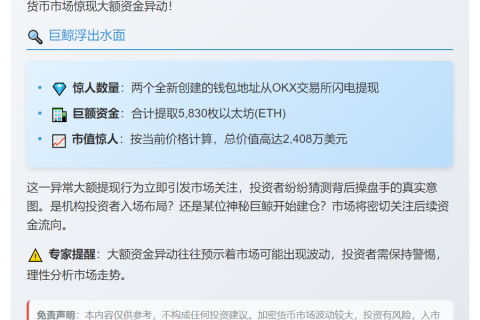 新建钱包囤积5830枚ETH 价值2408万美元