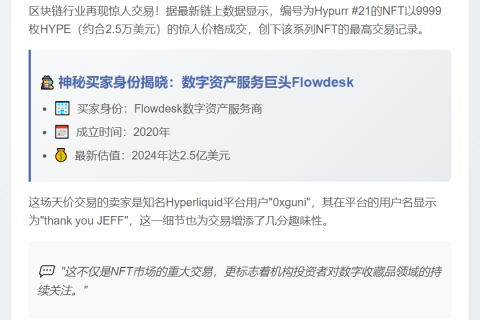 天价NFT成交：Flowdesk购得Hypurr #21