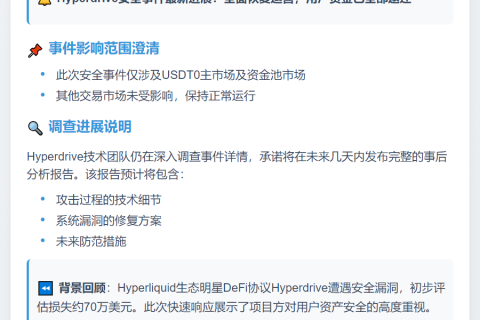 Hyperdrive市场全面恢复运营
