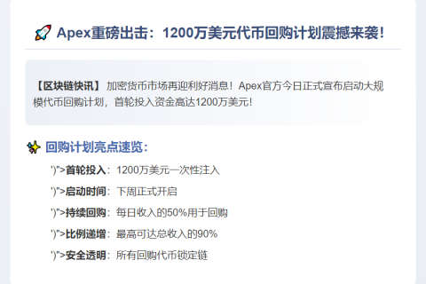 Apex下周启动1200万美元回购