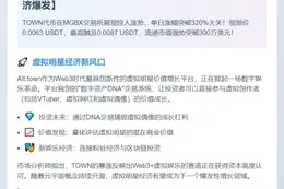 "TOWN暴涨320%，突破0.0087 USDT"