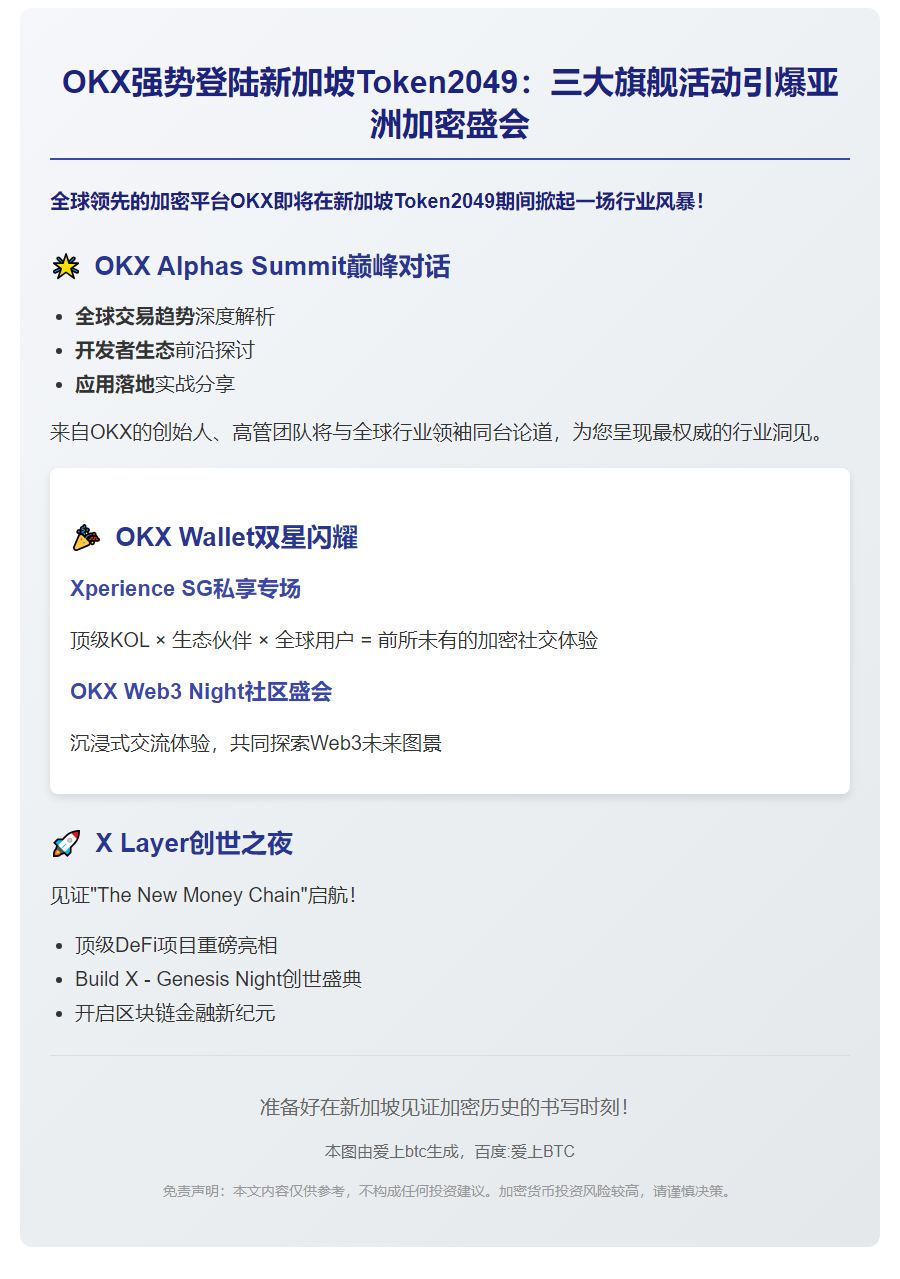 OKX亮相Token2049，重磅活动连场