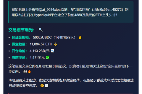 巨鲸5倍杠杆做空ETH浮盈4.4万