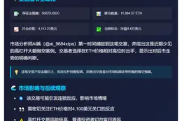 鲸鱼5倍杠杆做空ETH浮盈4.4万