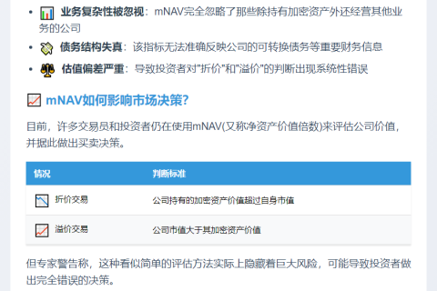 NYDIG主管呼吁删除加密财库mNAV指标