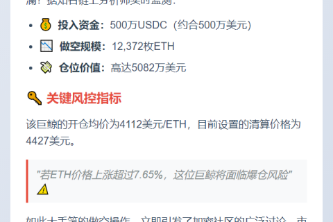 巨鲸1小时空仓5082万美元ETH