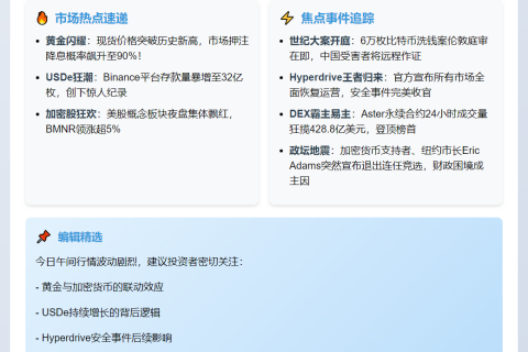 23btc午报 | 9.29午间要闻速览