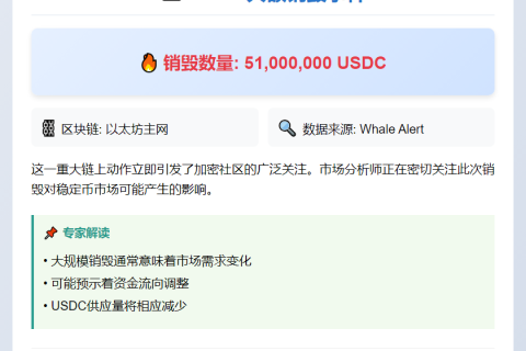 USDC Treasury销毁5100万枚
