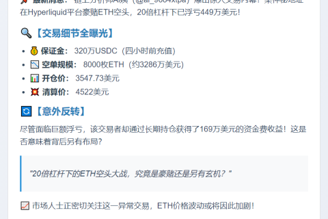 20倍杠杆做空ETH巨亏449万