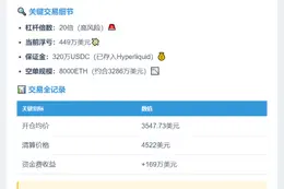 20倍杠杆做空ETH亏449万