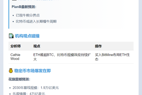 政府关门风险升 库克持币引热议