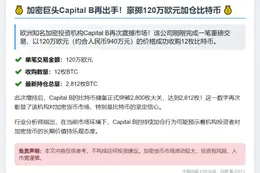 Capital B增持12枚BTC，持仓达2,812枚