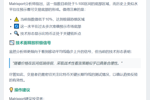 Matrixport：贪婪指数低于10%，建议看涨