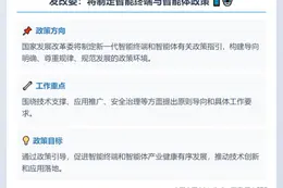 发改委：将制定智能终端与智能体政策