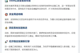 国家发改委：5000亿新型金融工具启动