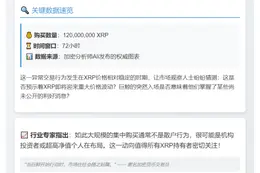 巨鲸狂购1.2亿XRP