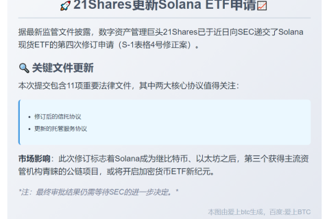 21Shares更新Solana ETF申请