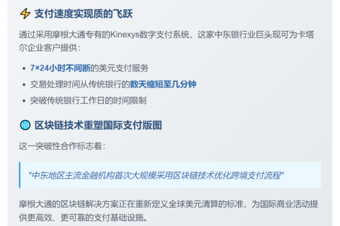 卡塔尔银行用摩根大通区块链处理美元支付