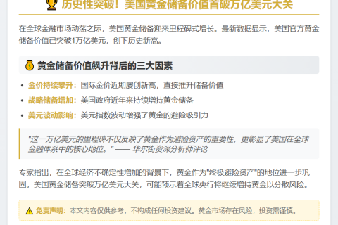 美黄金储备破万亿