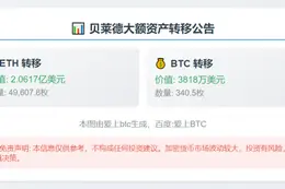 贝莱德地址于1小时前将4.96万枚ETH、340枚BTC存入Coinbase Prime