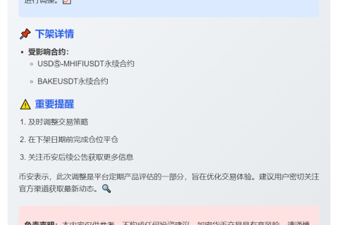 币安10月下架HIFI、BAKE合约