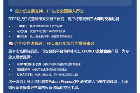 Binance上线FF U本位永续合约