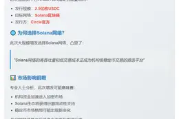 Circle增发2.5亿USDC于Solana