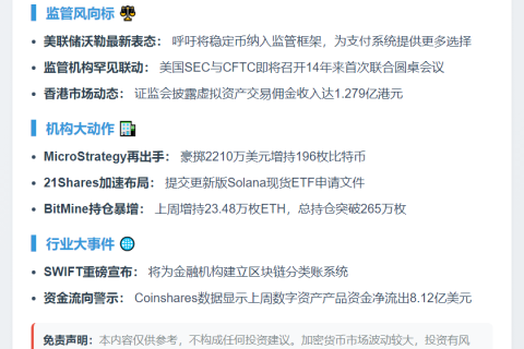 23btc晚报 | 9月29日重要动态速览