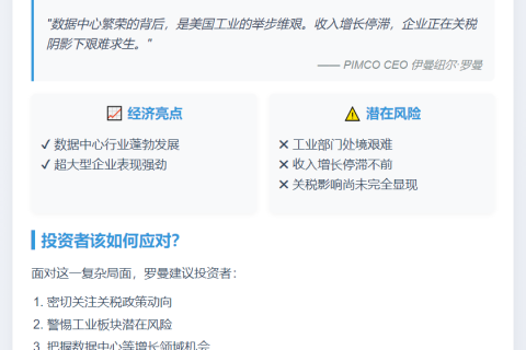 PIMCO：关税风险威胁美股