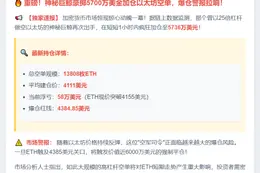 巨鲸加仓25倍做空以太坊，爆仓价4385美元